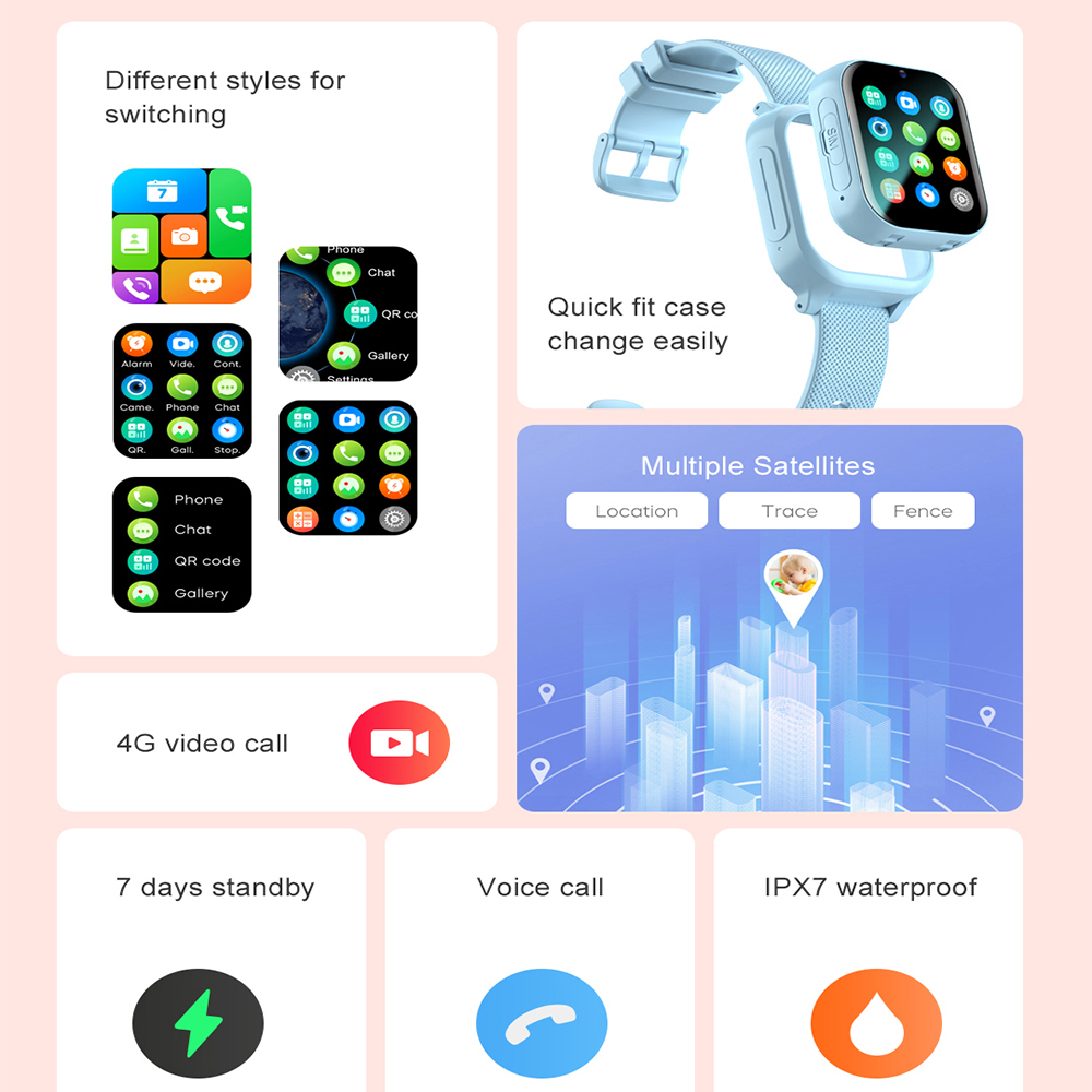 Smart Watch Kids 4G GPS WIFI V - Smartwatch Watches Boys ulasan dan harga