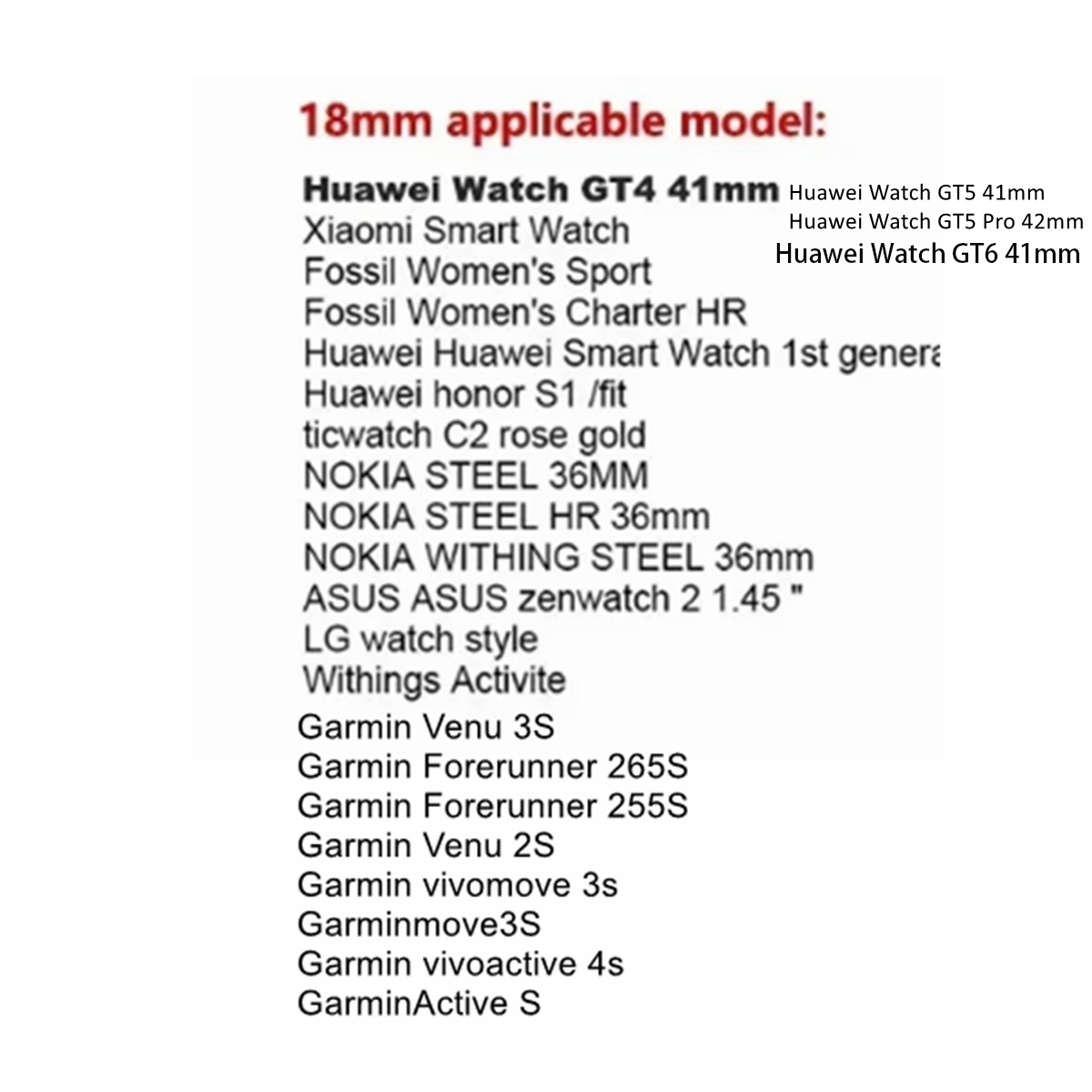 3Pcs 18/20/22mm Quick Release  - Smartwatch Samsung Watches For Women ulasan dan harga