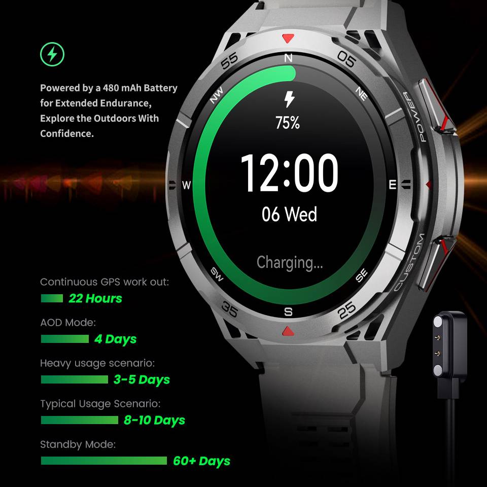 2026 New Military Smart Watch  - Altimeter Compass Watch ulasan dan harga