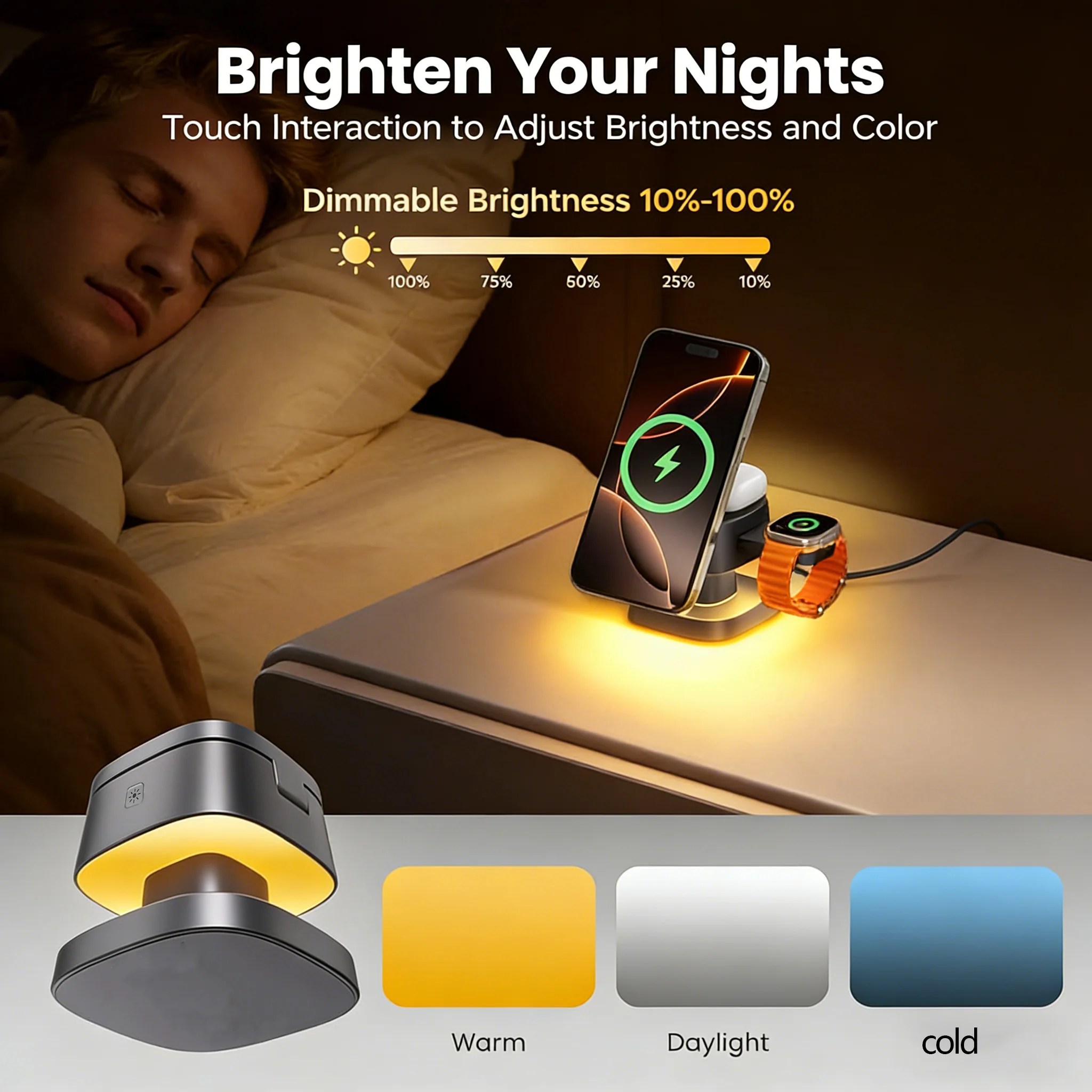 TIMESS Night Light Mashroom Wi - Smartwatch Apple Watch ulasan dan harga